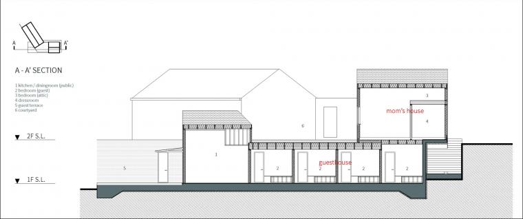 韩国忠清南道私人住宅丨designband YOAP architects-65