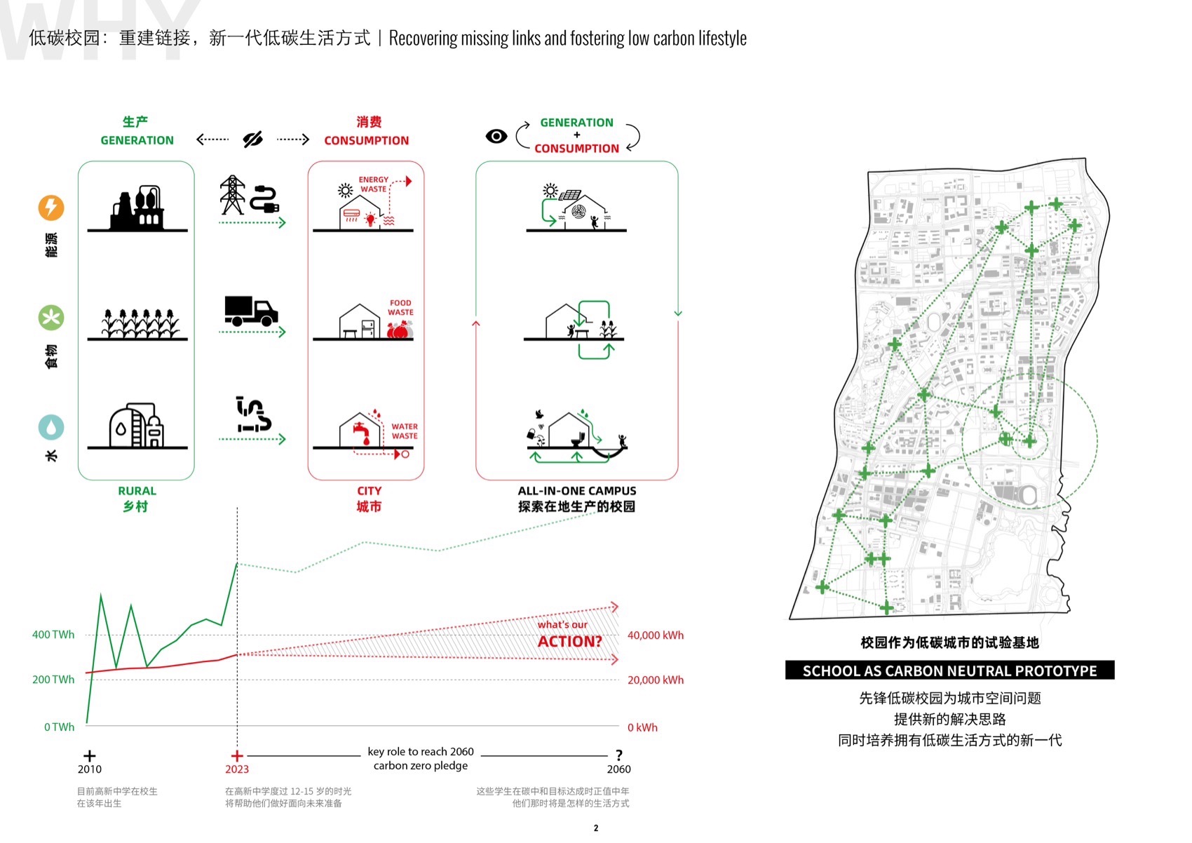 深圳高新中学改扩建设计丨中国深圳丨临界工作室-7