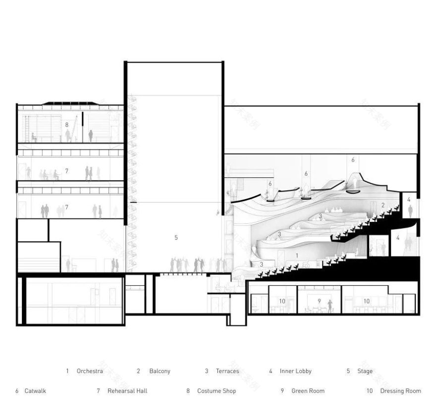 亚特兰大联盟剧院,蒸汽弯曲实木的艺术魅力-20
