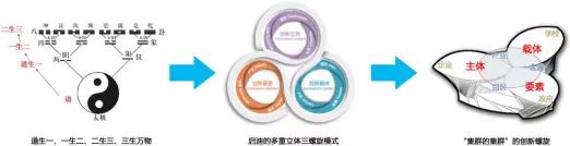 启迪数字科技城（句容）科技园展示中心-32