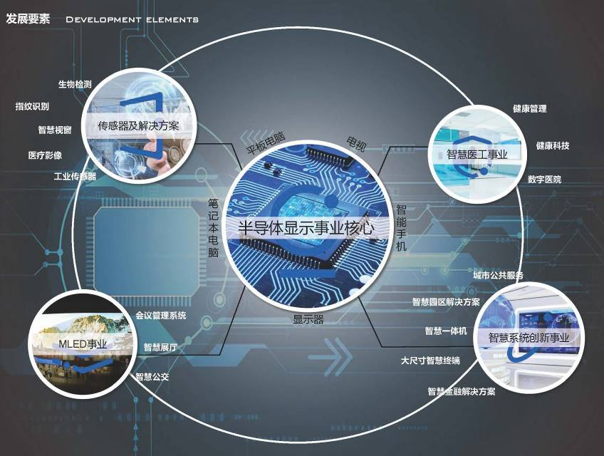 京东方（成都）智慧系统创新中心丨中国成都丨中建西南院,孚提埃（上海）建筑设计公司-77