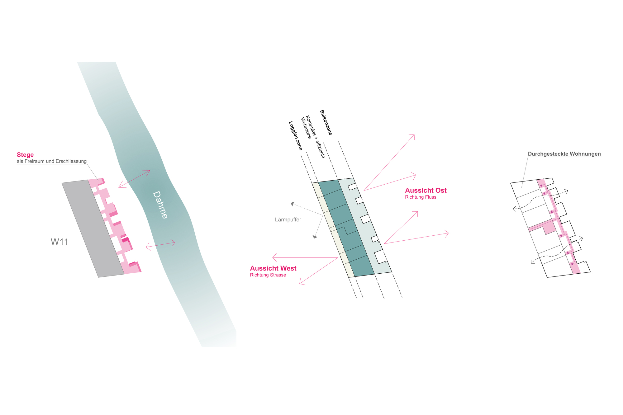 水上住宅建筑丨德国柏林丨LOVE architecture and urbanism-38