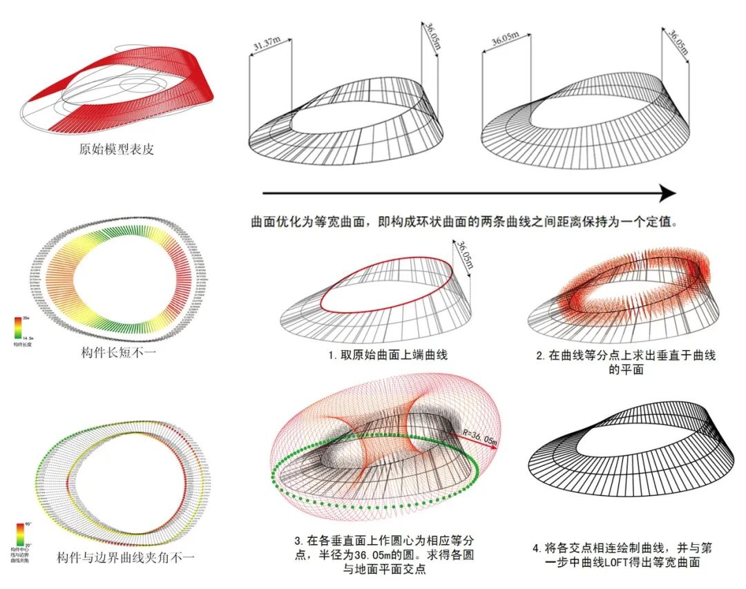 书简之舞 · 临汾市图书馆档案馆室内设计丨中国临汾丨崔海东,谢凯等-92