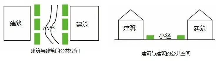 纬图山地低层住区景观营造丨中国重庆丨纬图设计机构（WTD）-83