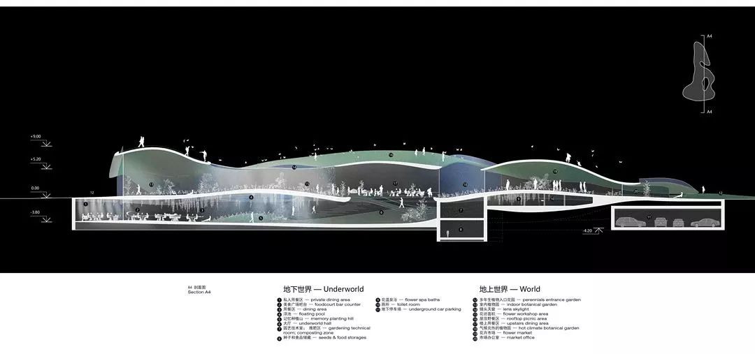 《成都朵朵灵魂》 | 鲜花餐厅营造生命仪式感-55