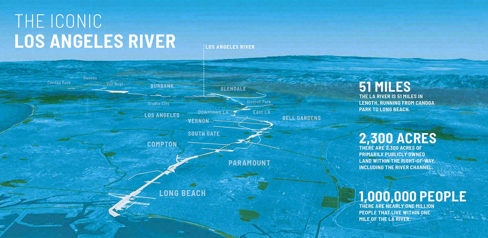 洛杉矶河总体规划更新丨美国洛杉矶丨OLIN-3