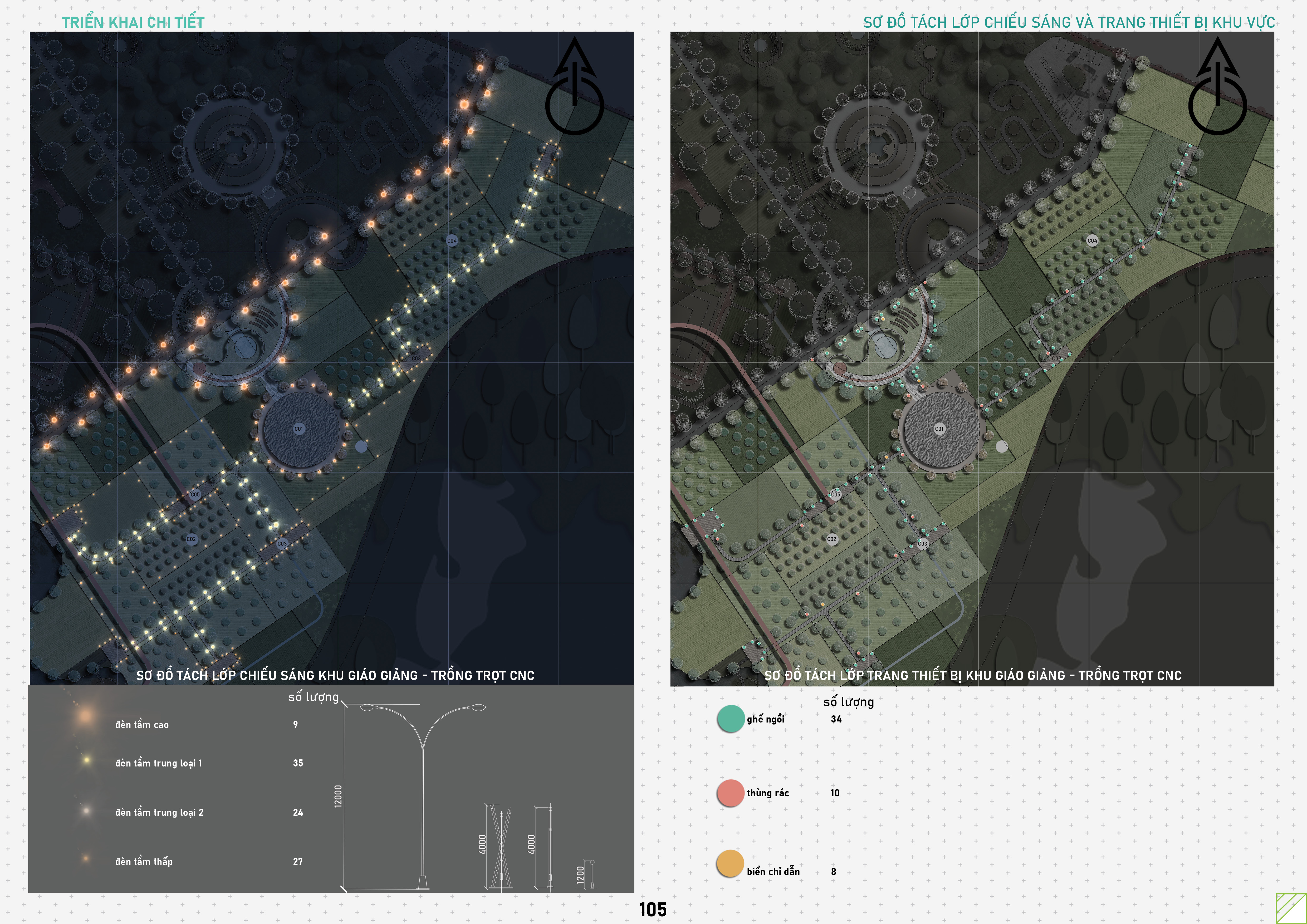GRADUATION PROJECT - ECO -AGRICULTURAL PARK-82