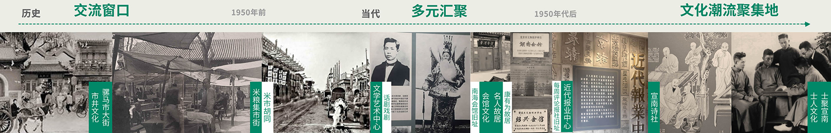 北京中海大吉巷 Daji Alley Beijing丨中国北京丨艾奕康,景立方,北京市建研院,Lead8,清华同衡-14