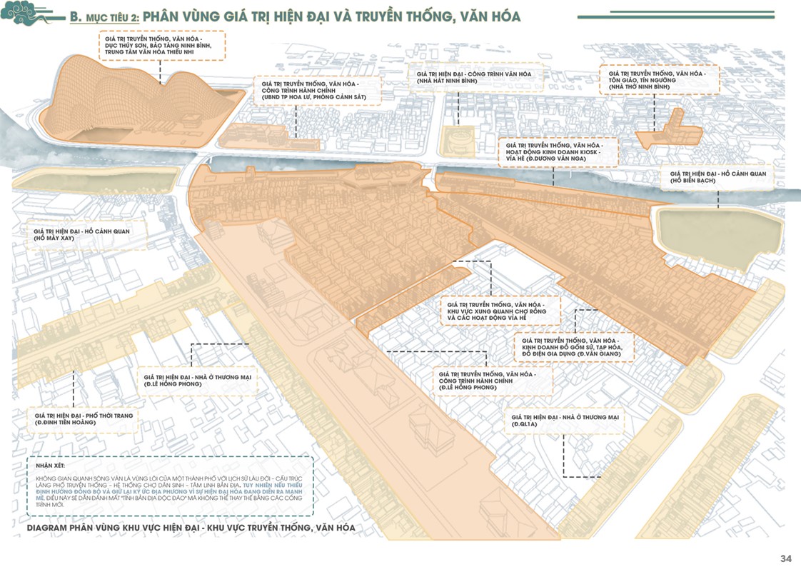 毕设 城市规划-34