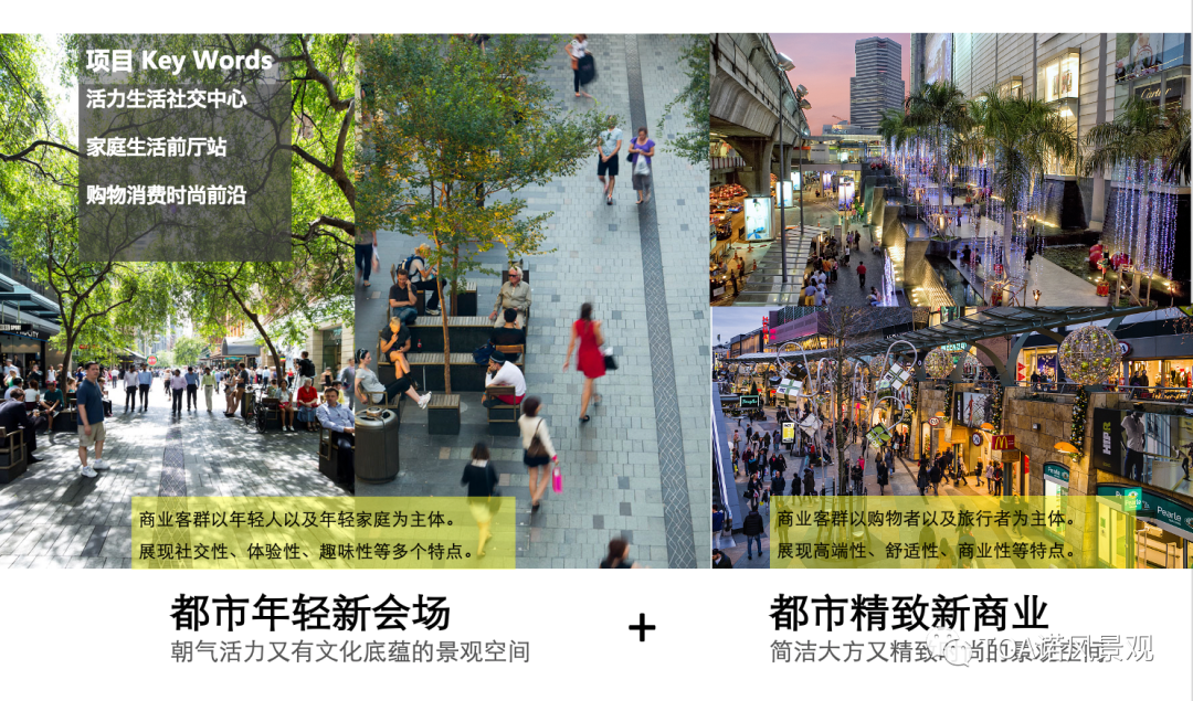 太原万科公园大道丨中国太原丨TOA 诺风景观设计咨询有限公司-16