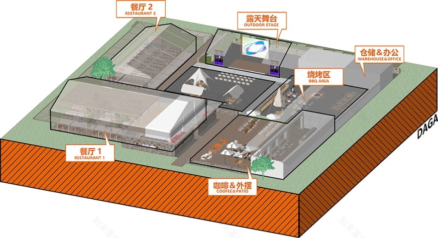 DAGA大观新作:花房漫时光,篷布建筑的焕新再现丨中国河北丨DAGA大观建筑-45