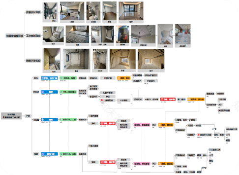 助力实现“数据库的中国梦”!中建八局达梦中国数据库产业基地竣工-75