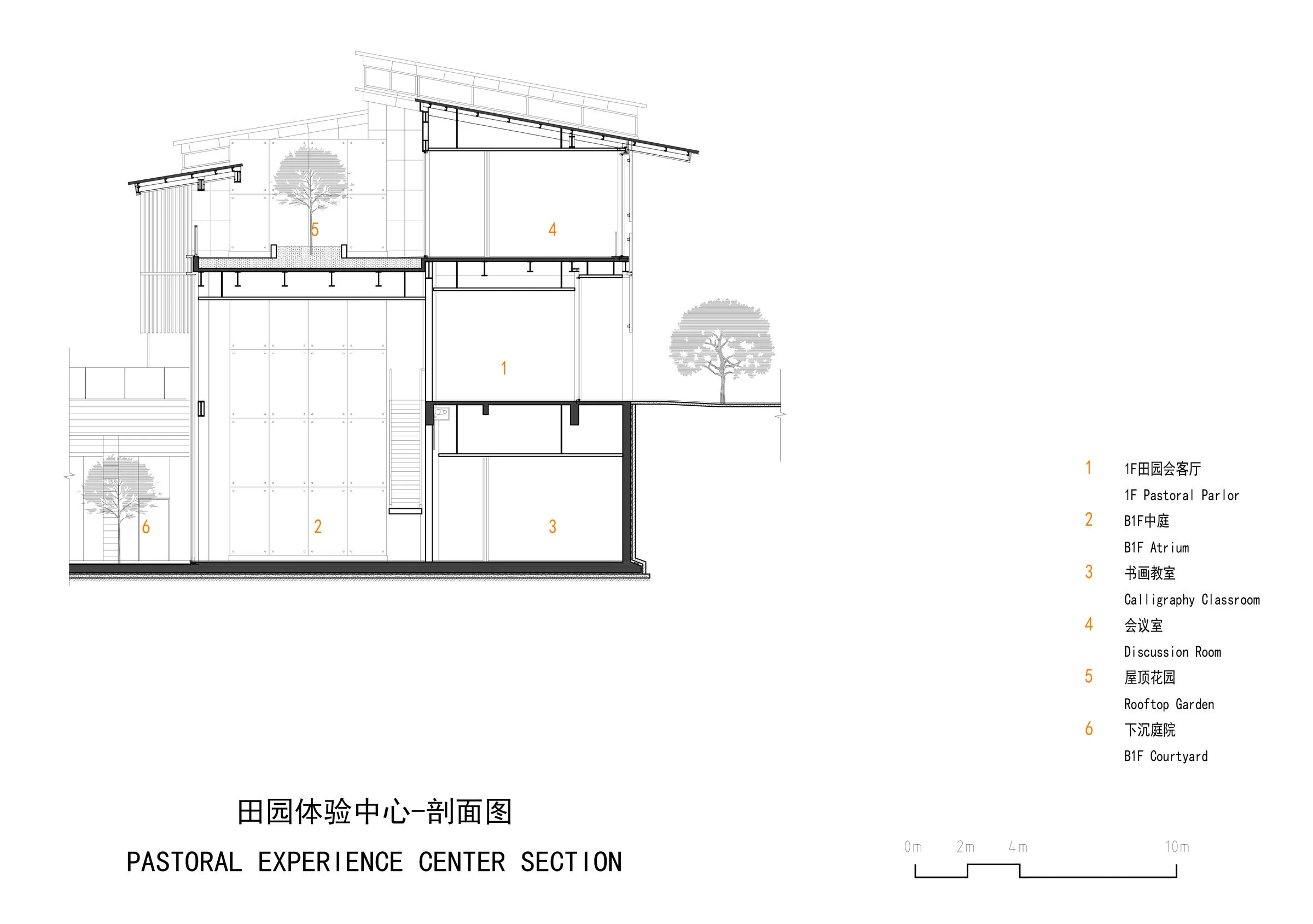 CHUNTAIYUE 田园体验中心丨中国成都丨YI JIAN Architects-34