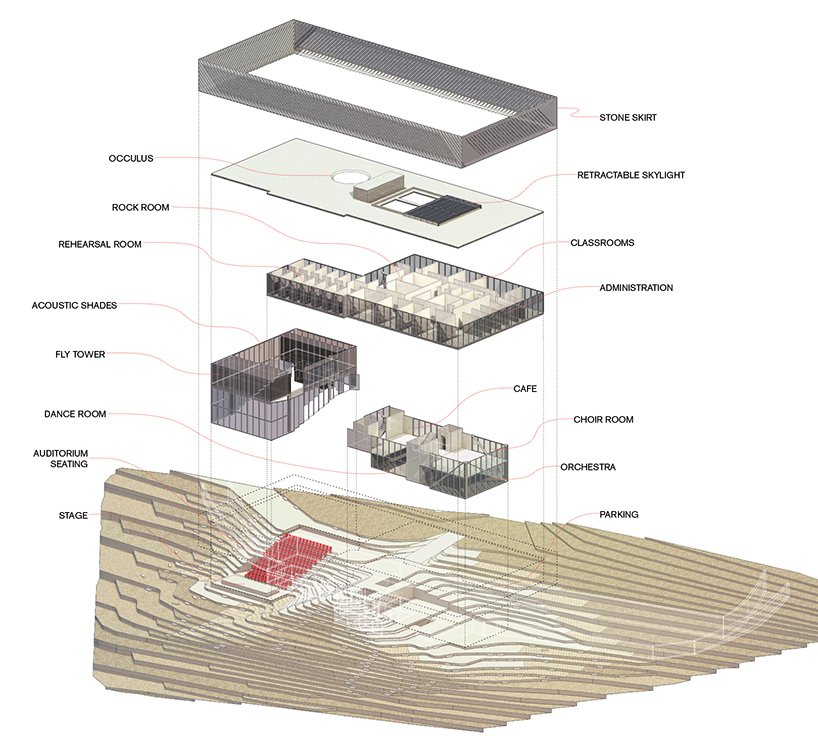 融入山坡地势的音乐学院-6