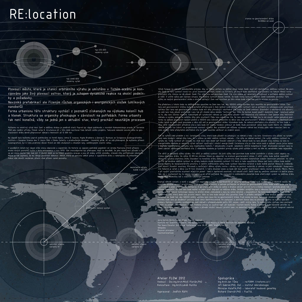 太空电梯建造项目-48
