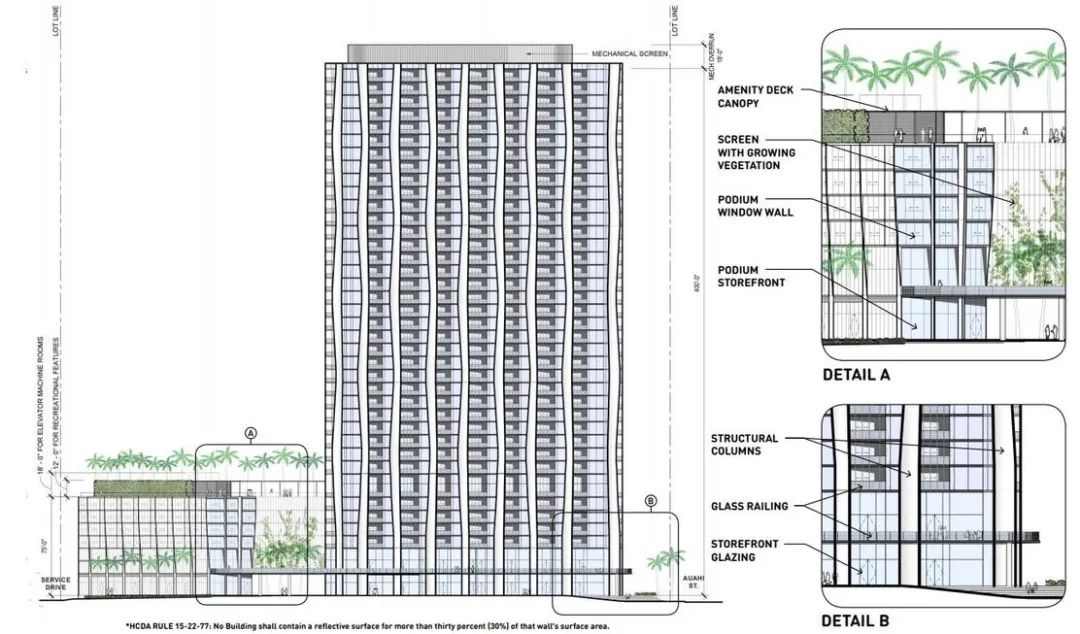 夏威夷 Ward Village 社区新地标——Kō'ula,优雅时尚的室内设计-21