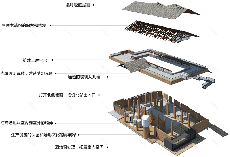 安仁华侨城南岸美村老酒坊改造,四川 / 乡伴朱胜萱工作室-27
