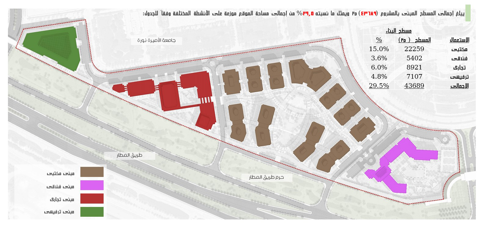 混合用途综合体 沙特阿拉伯丨沙特阿拉伯利雅得丨Sami Elboushi,Amr Gafaar-16