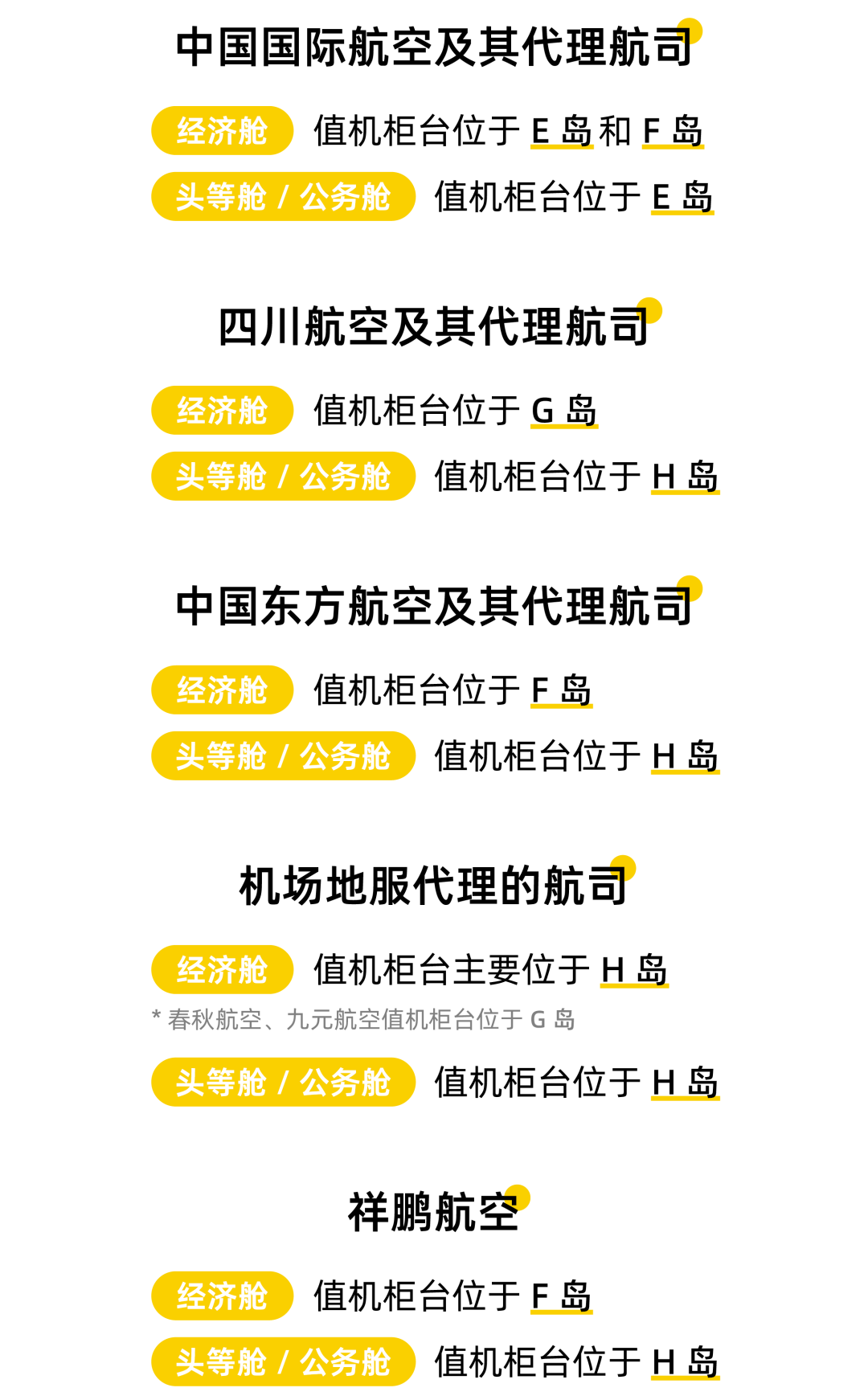新值机岛投用，办理值机这样走-13