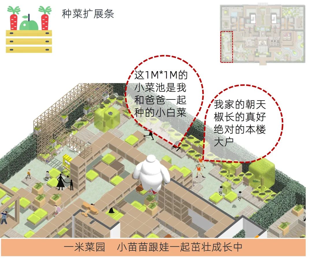 疫情下的社区空间创新设计丨中国上海丨中房研发团队-60