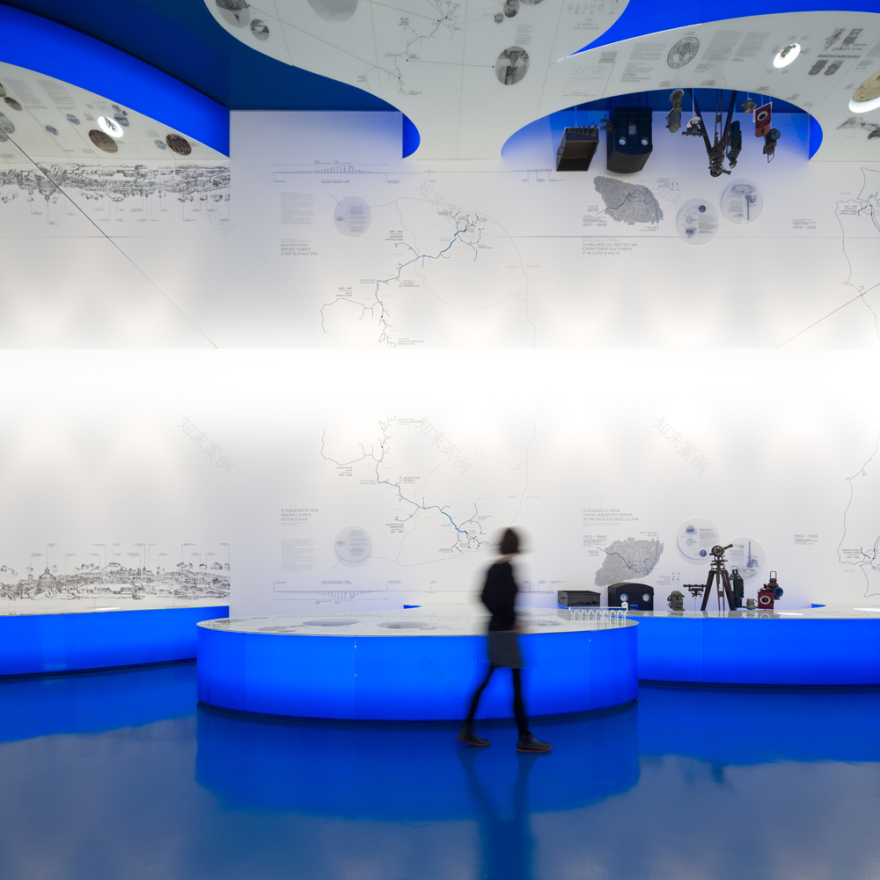 波尔图水博物馆-18