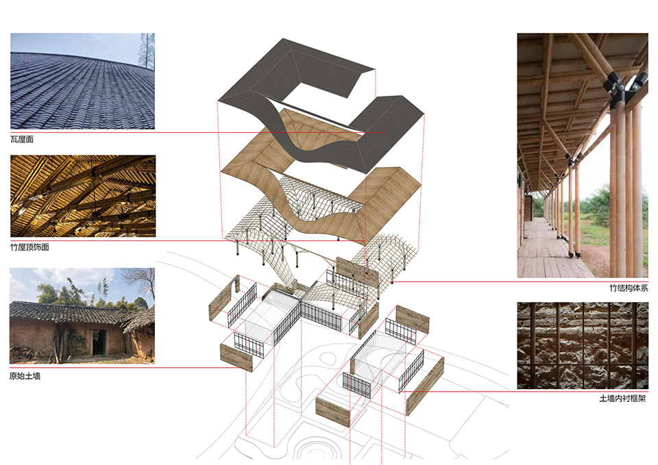 成都金堂圆觉寺村村民中心丨中国成都丨成都在行建筑设计事务所-65