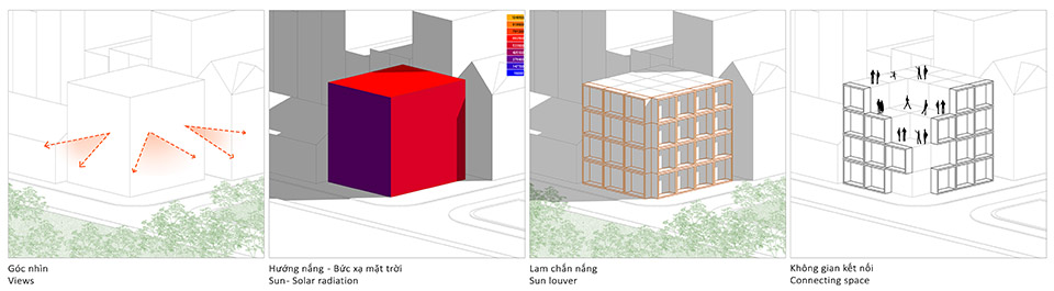 Tony Fruit办公楼丨越南胡志明市丨TAA Design-16