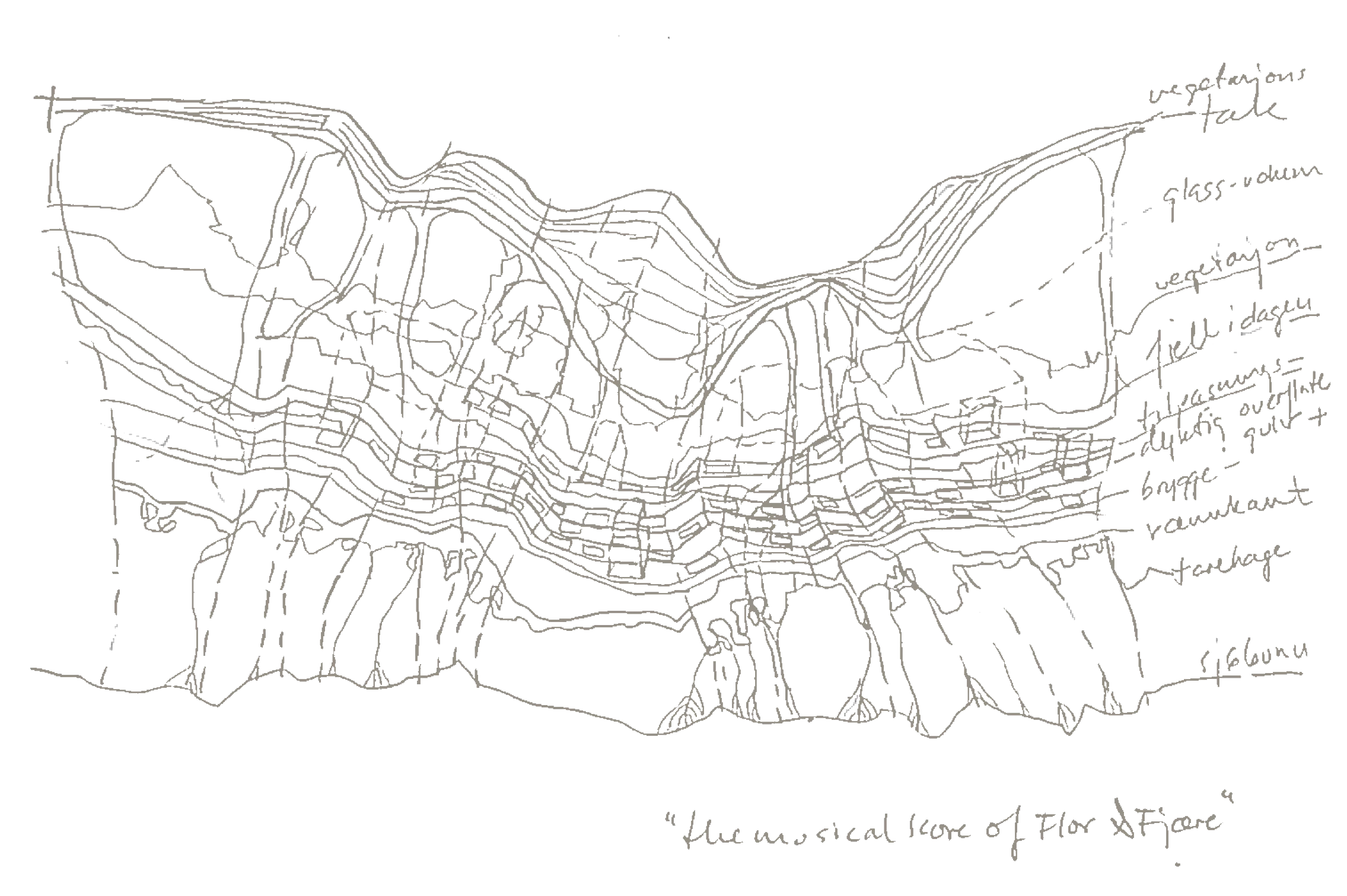 Flor og Fjære 花园温室丨挪威丨Helen & Hard-22