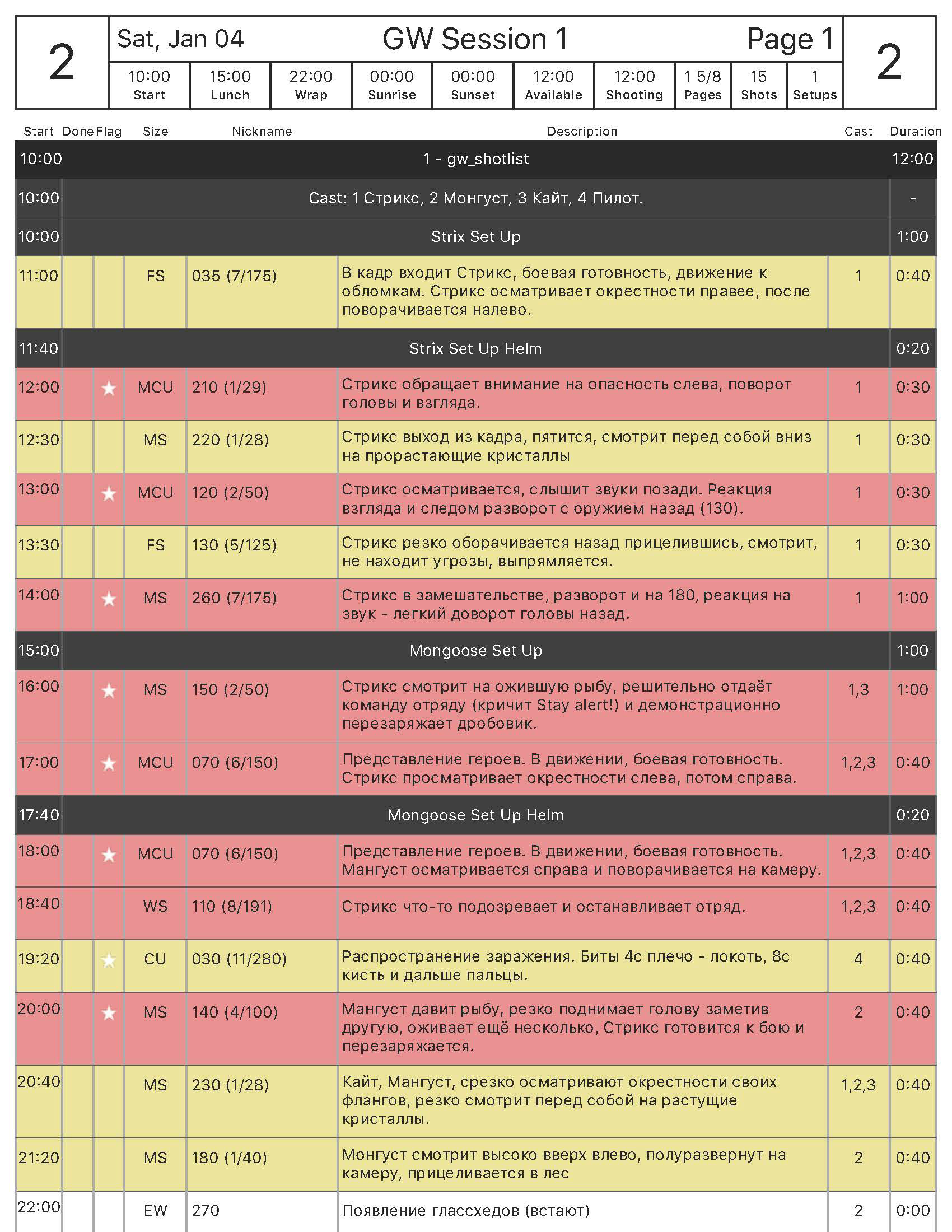 《碎线》预告片丨未明确整体设计方,涉及多团队分工-15