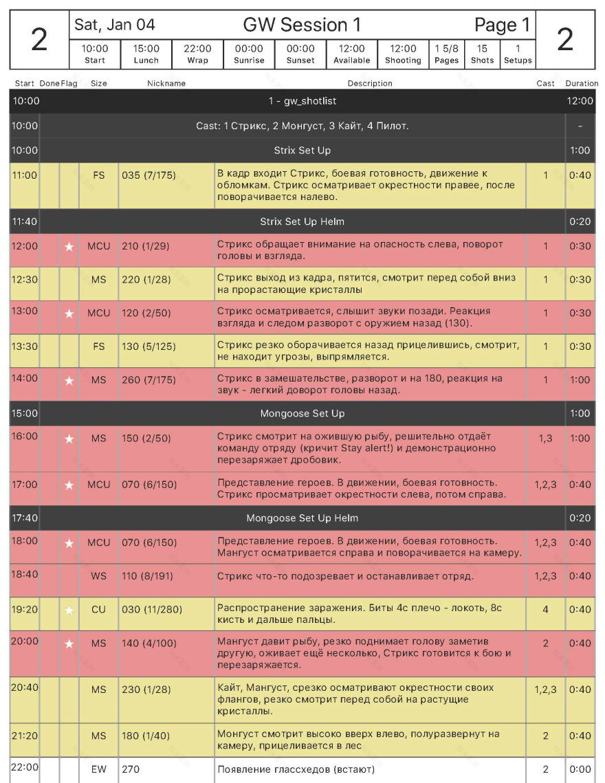 《碎线》预告片丨未明确整体设计方,涉及多团队分工-15