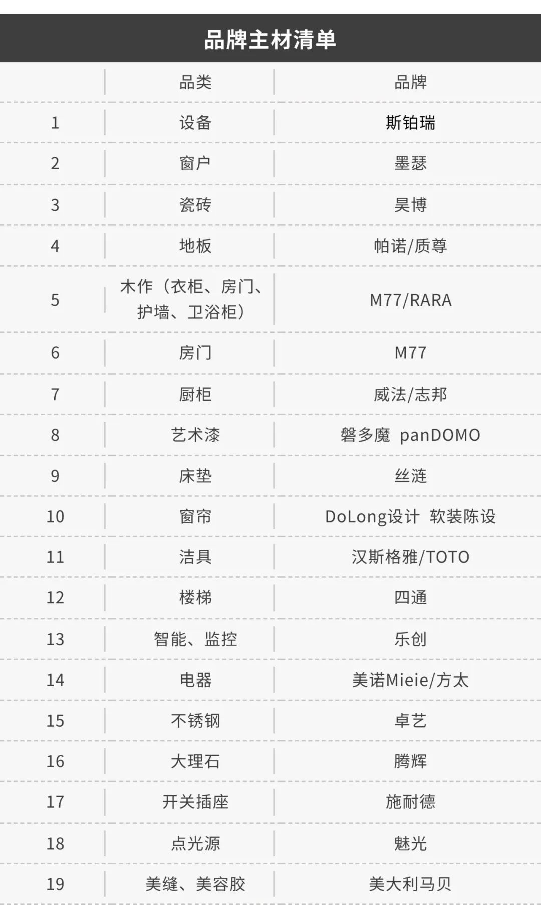 「Alter Ego·另一个我」丨中国南京丨DoLong董龍设计-80