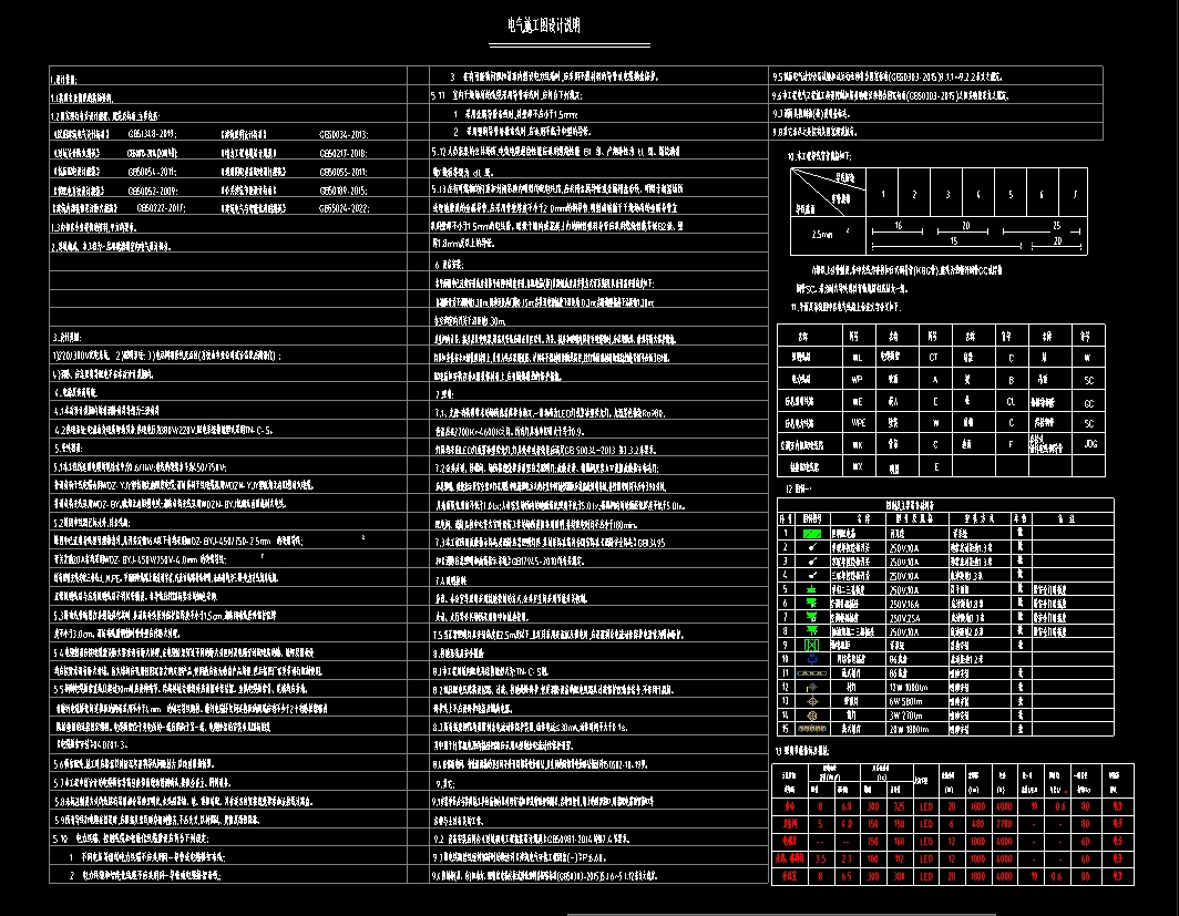 CAD施工图 | 顺德酒楼水电图纸-1