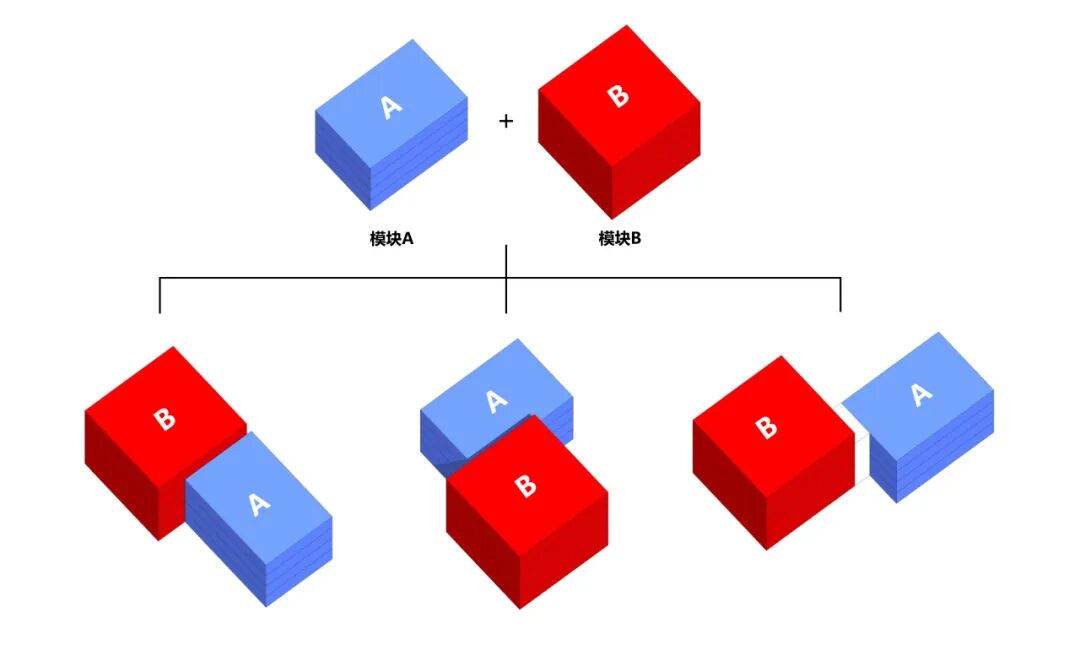 国贸智慧网谷创新园|复合园区与街区漫游-58