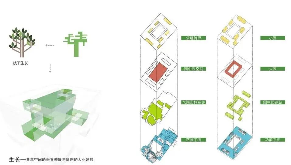 宁波中哲慕尚集团总部大楼丨中国宁波丨上海秉仁建筑师事务所-19