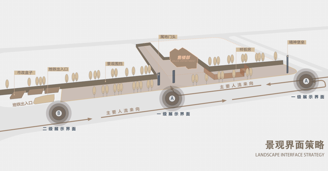 昆明大华锦绣山海丨中国丨广亩景观(设计部门:成都公司)-23
