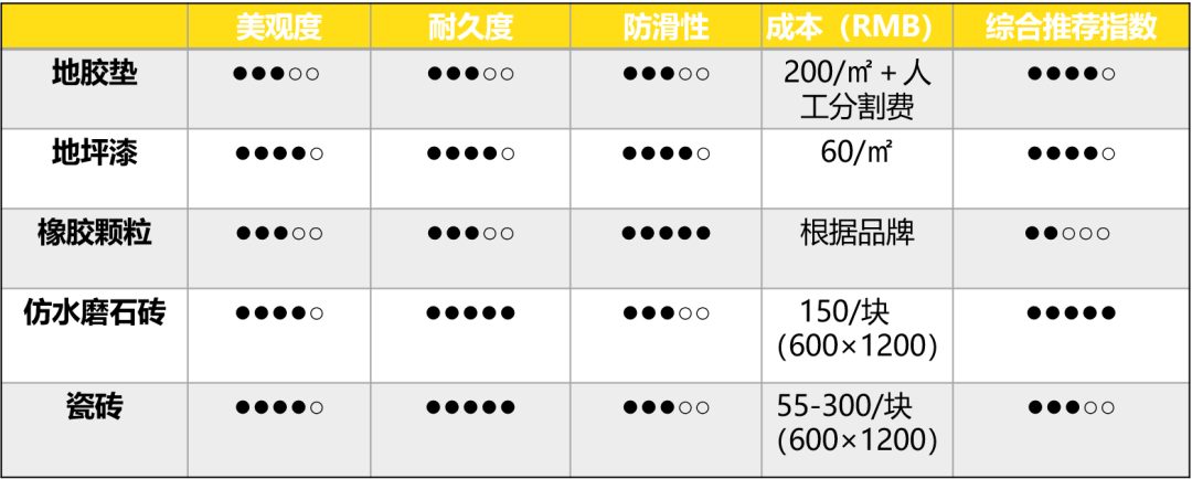 点亮灰空间-102