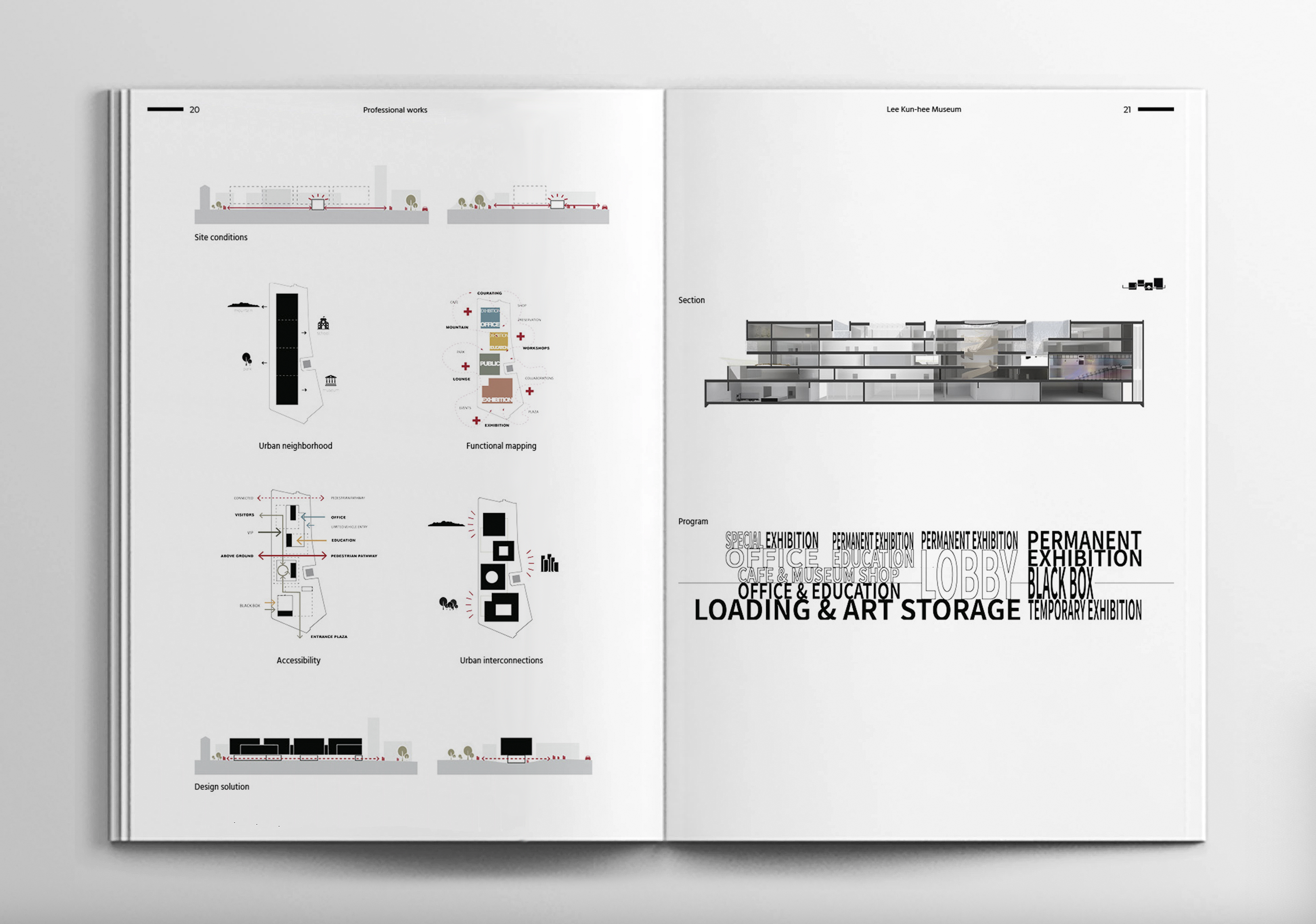Architecture Portfolio | 2025-10