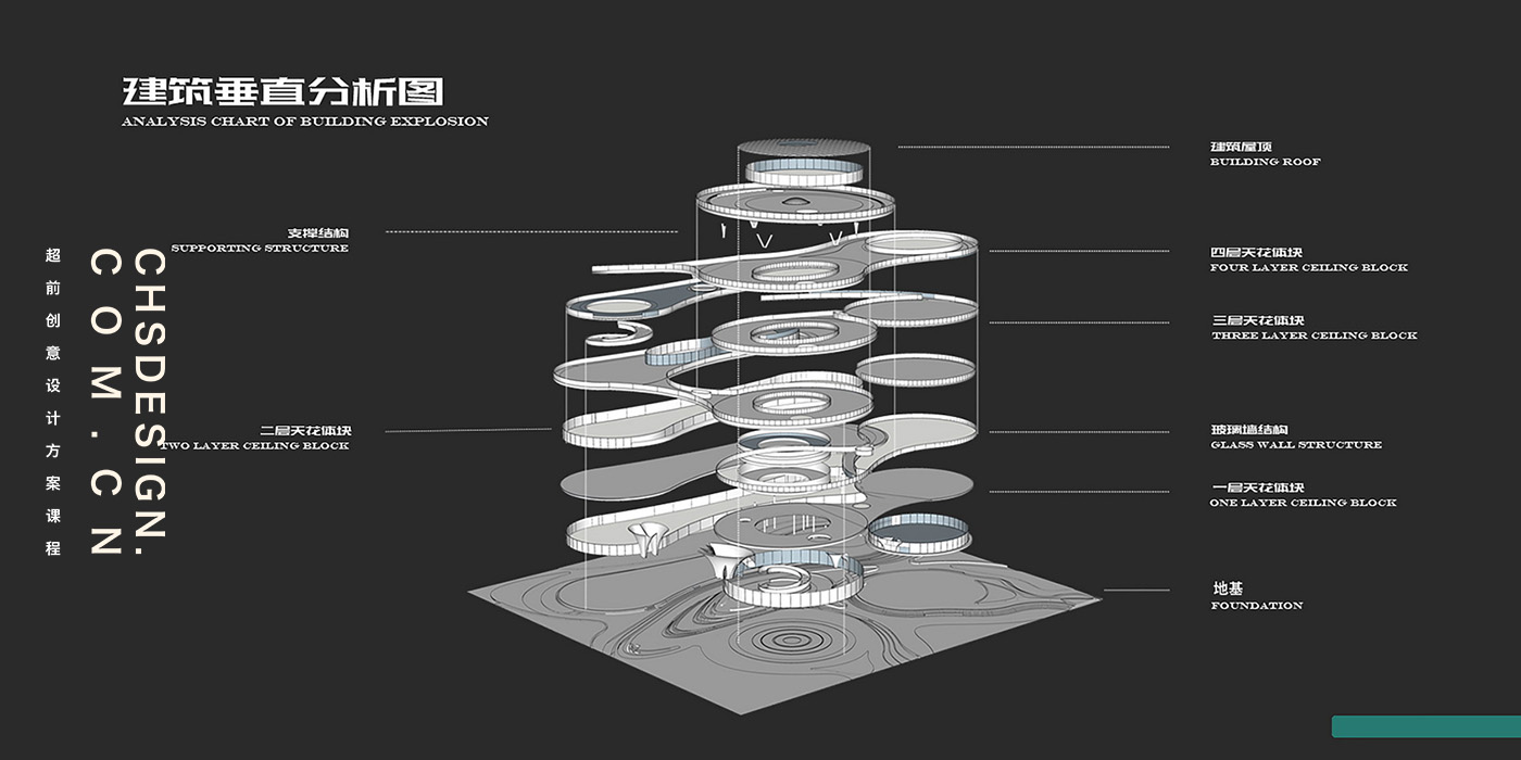 “青·舟 QZ”图书馆概念设计方案丨CHS ARCHITECTURE-27