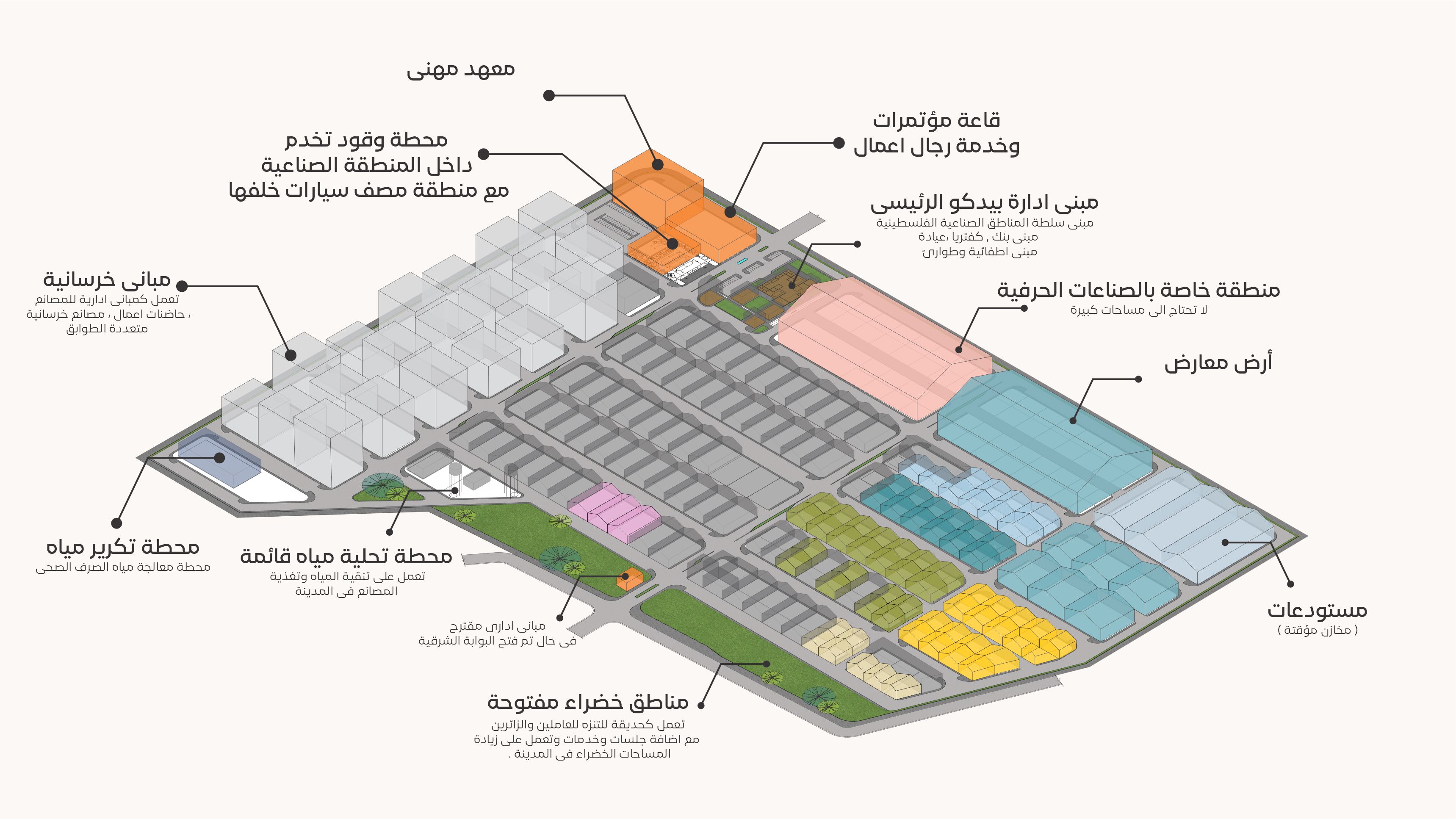 Industrial city planning | piedco-20