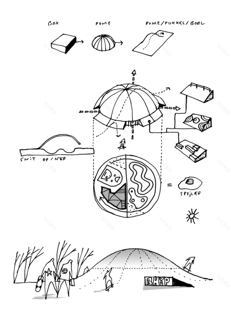丹麦 CEBRA 建筑事务所设计奇迹-68