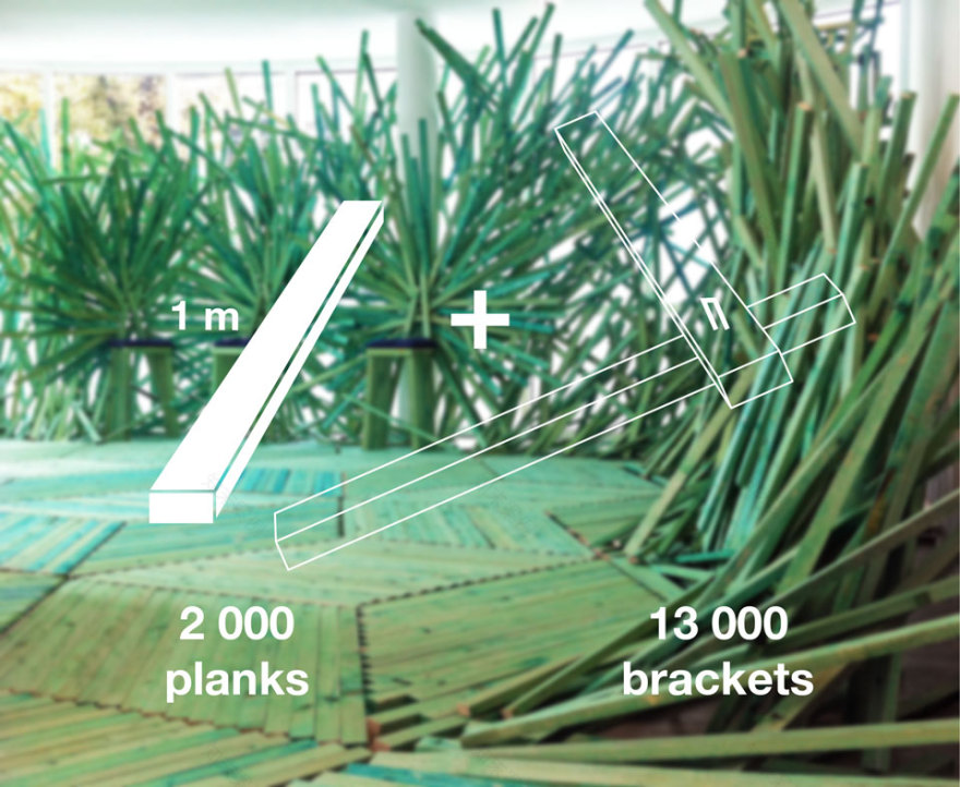 Brazil Bar at Museum Angewandte Kunst Frankfurt – AWARE-5