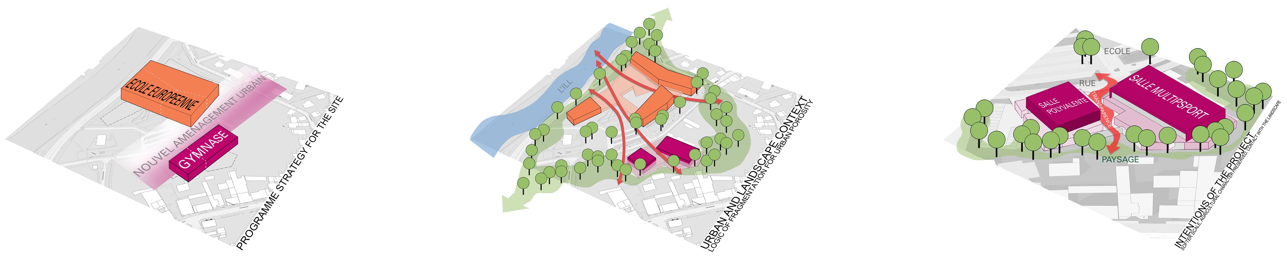 法国斯特拉斯堡“人权”体育馆,绿色环保与人文融合的设计-35