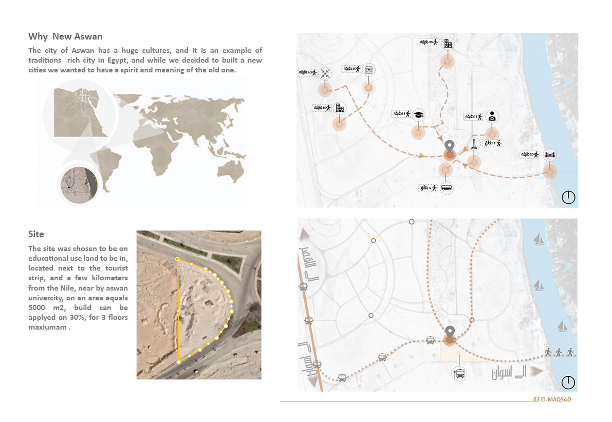 ELMAQSAD 文化中心丨埃及阿斯旺丨farouk hossney-9