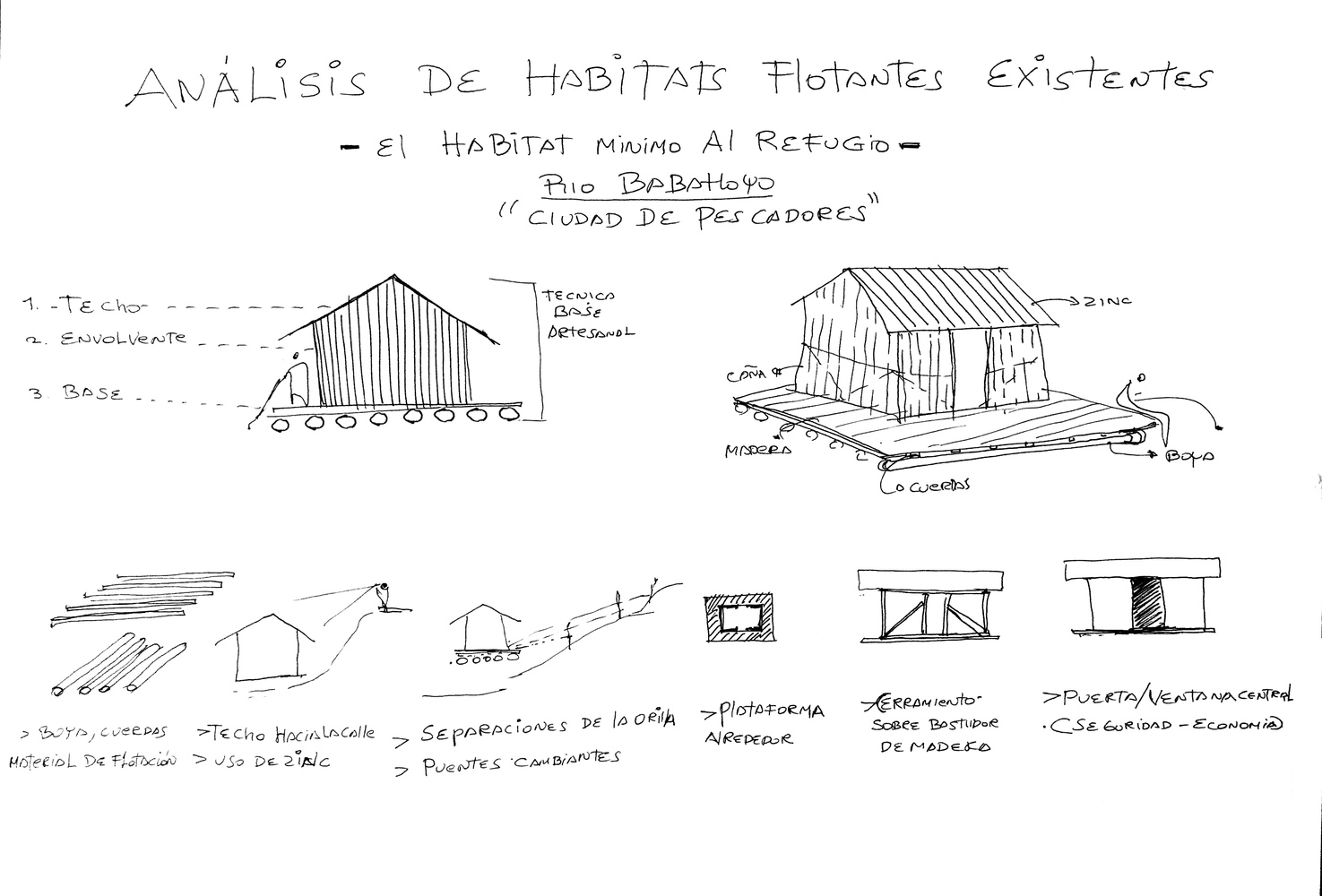浮动渔夫庇护所-49