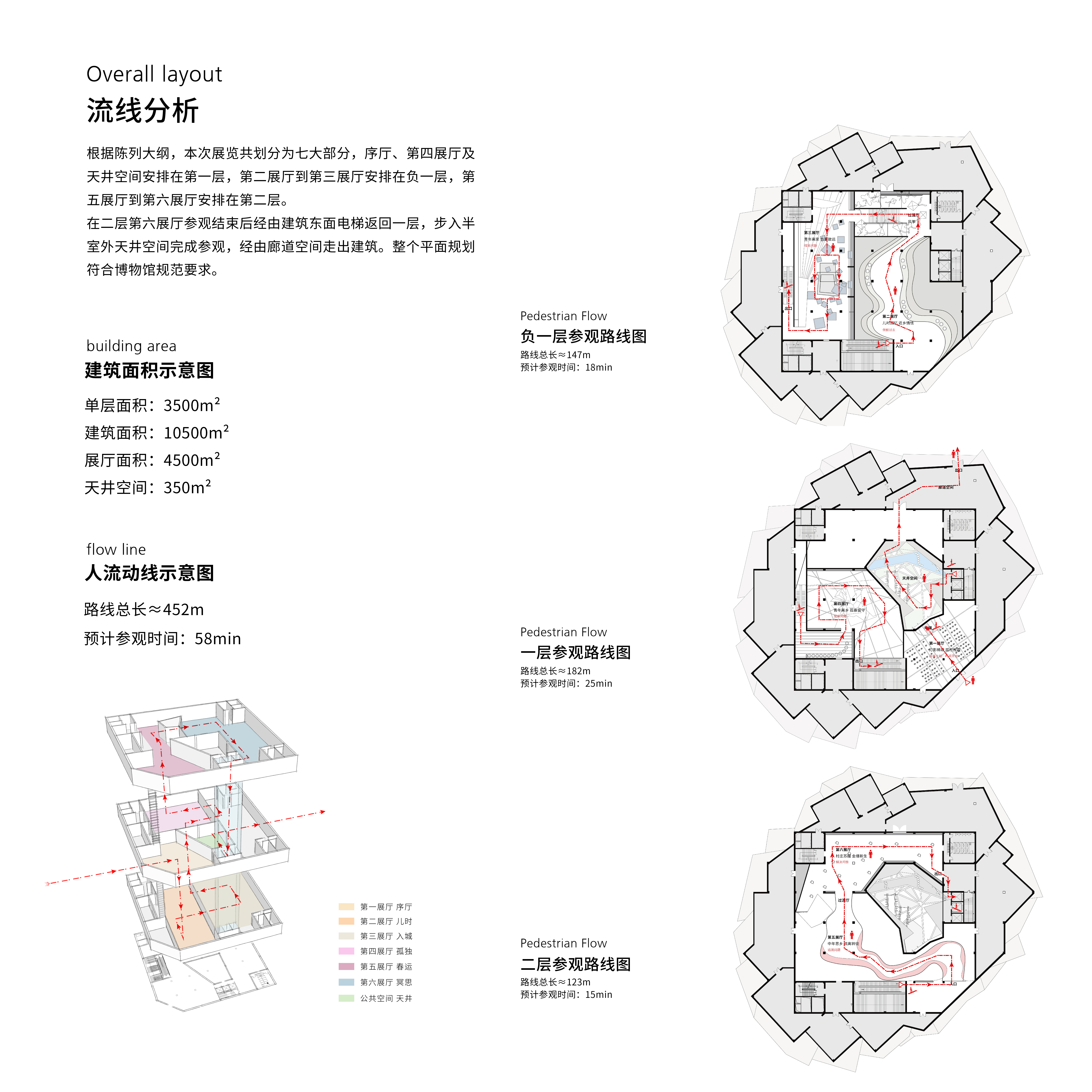 《守望·新生 · 空心村主题展览馆》-14