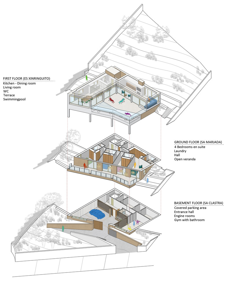 阿塔拉亚宅邸丨西班牙丨Miel Arquitectos-31