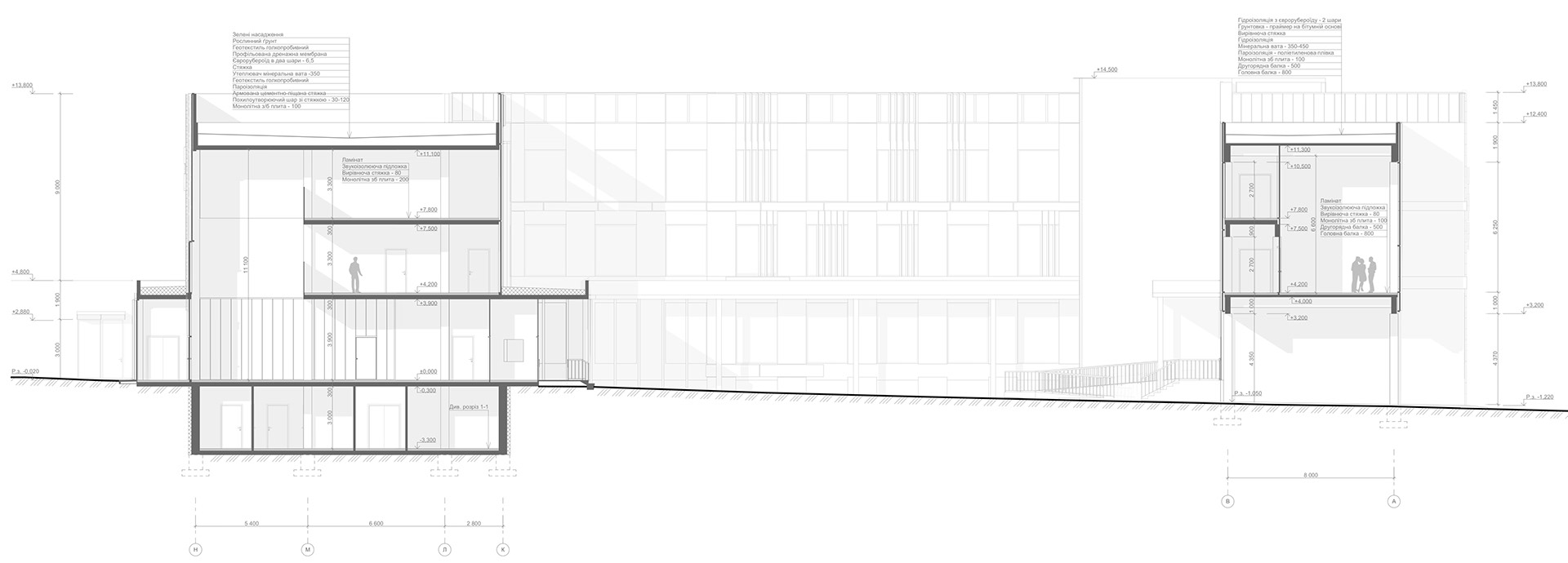 中小学学士文凭项目丨乌克兰敖德萨-22
