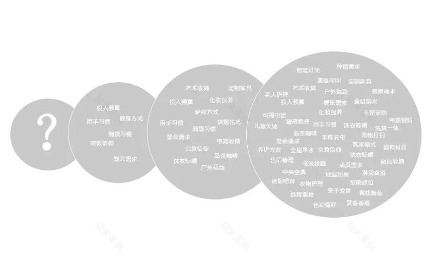 锦馨之所丨中国广东丨汕头市呈颂设计工程有限公司-56