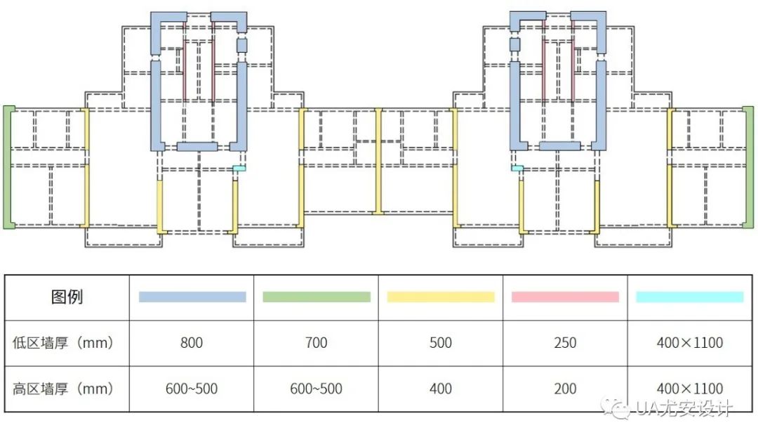武汉BFC复星外滩中心·御江廷云轩丨中国武汉丨KPF建筑设计事务所,UA尤安设计-53