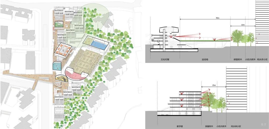深圳绿景沙河学校丨中国深圳丨深圳大学建筑设计研究院有限公司——元本体工作室-59